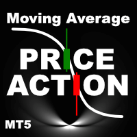 ma-price-action-ea-mt5-logo-200x200-6299