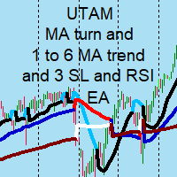 ma-turn-and-1-to-6-ma-trend-and-3-sl-and-rsi-ea-logo-200x200-6142