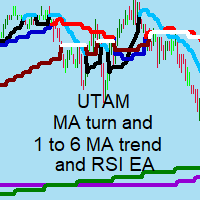 ma-turn-and-1-to-6-ma-trend-and-rsi-ea-logo-200x200-8243