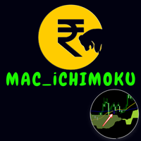 mac-ichimoku-logo-200x200-2646