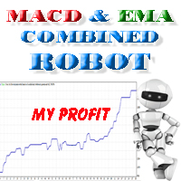 macd-combined-2ma-good-ea-logo-200x200-6052