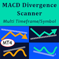 macd-divergence-scanner-mt4-logo-200x200-1482