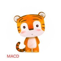 macd-doubly-periodic-trend-trading-logo-200x200-9299