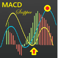 macd-snipper-logo-200x200-8310