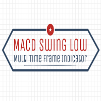 macd-swing-low-multi-time-frame-indicator-logo-200x200-6760