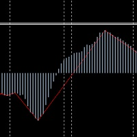 macddeviation-logo-200x200-5162