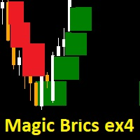 magic-brics-mt4-logo-200x200-9013