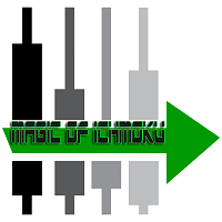 magic-of-ichimoku-logo-200x200-5151