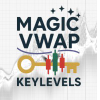 magic-vwap-key-levels-logo-200x200-5684
