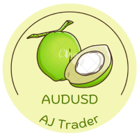 malakor-audusd-logo-200x200-9670