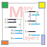 manylayers-logo-200x200-4492