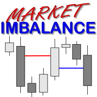 market-imbalance-logo-200x200-2329