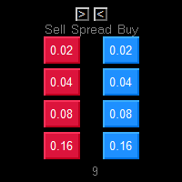 market-order-buttons-with-partial-close-logo-200x200-1659