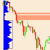 market-profile-singles-indicator-mt5-logo-200x200-1185