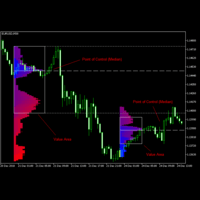 market-profile-system-mt5-logo-200x200-6446