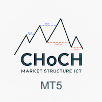 market-structure-ict-mt5-logo-200x200-2566