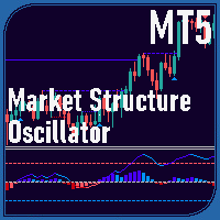 market-structure-ocsillator-mt5-logo-200x200-9971