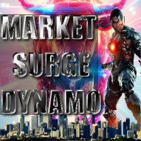 market-surge-dynamo-logo-200x200-2262