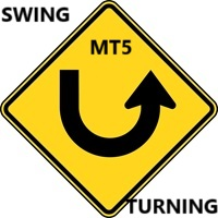 market-time-turning-forecast-mt5-logo-200x200-1177