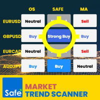 market-trend-scanner-mt5-logo-200x200-3288