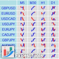 market-view-mt5-logo-200x200-3533