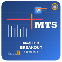 master-of-breakouts-mt5-logo-200x200-7672
