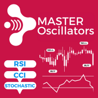master-oscillators-logo-200x200-8117