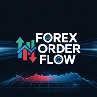 max-min-delta-indicator-logo-200x200-4321