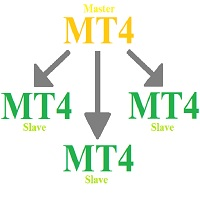 mha-local-trade-copier-logo-200x200-3545