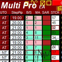 milch-cow-multi-pro-logo-200x200-9284