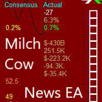 milch-cow-news-logo-200x200-7592