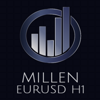 millen-eurusd-h1-logo-200x200-7349