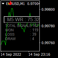 milowlima-logo-200x200-3803