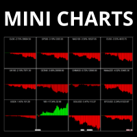 mini-charts-indicator-logo-200x200-6346
