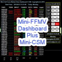 mini-ffmv-dashboard-and-csm-logo-200x200-9276