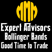 mmm-bollinger-bands-good-time-to-trade-logo-200x200-9794