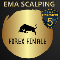 momentum-spreading-forex-finale-logo-200x200-6004