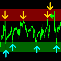 money-zones-mt5-logo-200x200-2946