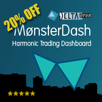 monsterdash-harmonic-indicator-logo-200x200-3223