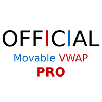 movable-vwap-pro-mt5-logo-200x200-4986