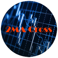 moving-average-cross-logo-200x200-8200