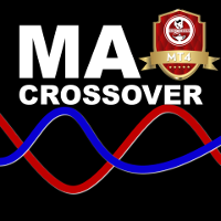 moving-average-cross-over-logo-200x200-3058