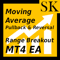 moving-average-range-breakout-mt4-ea-logo-200x200-4702