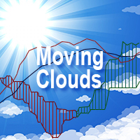moving-clouds-logo-200x200-6660