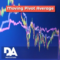 moving-pivot-average-mt5-logo-200x200-5186
