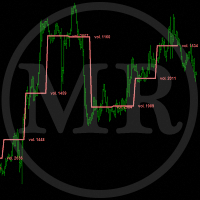 mr-dynamic-poc-5-logo-200x200-8619