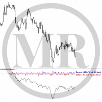 mr-sentiments-by-volumes-4-logo-200x200-8078