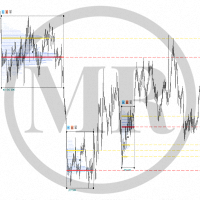 mr-volume-profile-rectangles-4-logo-200x200-7251