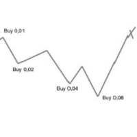 ms-according-to-the-trend-logo-200x200-7306