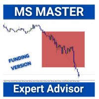 msmasterea-propfirms-logo-200x200-8201